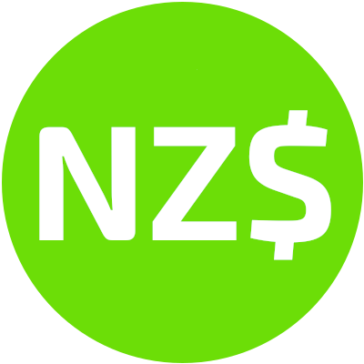 NZD